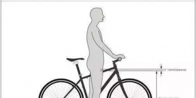 自行车车架尺寸该如何选择？