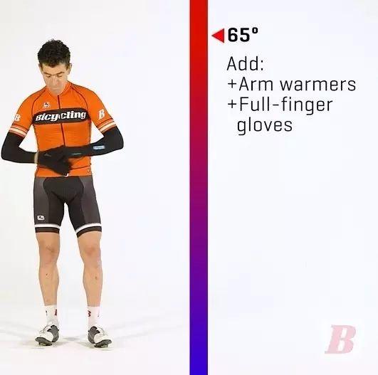 春夏交替，你会根据温度搭配骑行装备吗？